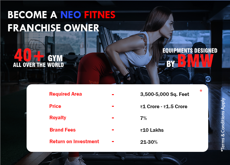 NEO Fitnes Gym Franchise Plan ( 1Cr to 2Cr)